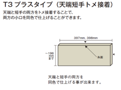 巾木説明T3プラスタイプ